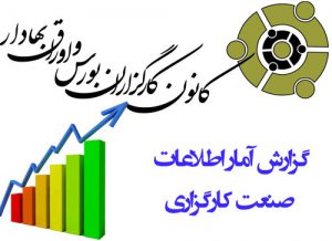 اطلاعات مقایسه ای صنعت کارگزاری بر اساس خود اظهاری ۱۰۸ شرکت