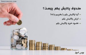 صندوق پالایش یکم چیست؟ صندوق پالایش یکم بخریم یا نه؟