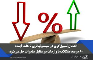 احتمال تسهیل‌گری در سیستم تهاتری تا هفته آینده/ ۸۰ درصد مشکلات با واردات در مقابل صادرات حل می‌شود