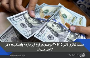 سیستم تهاتری تاثیر ۱۵ تا ۲۰ درصدی بر نرخ ارز دارد/ وابستگی به دلار کاهش می‌یابد