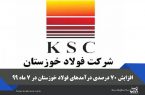 افزایش 70 درصدی درآمدهای فولاد خوزستان در 7 ماه 99