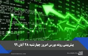 پیش‌بینی روند بورس امروز چهار‌شنبه ۲۸ آبان ۹۹