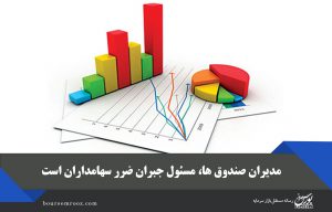 مدیران صندوق ها، مسئول جبران ضرر سهامداران است