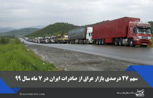 سهم ۲۷ درصدی بازار عراق از صادرات ایران در ۷ ماه سال ۹۹