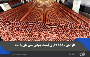 افزایش ۱۵۵۰ دلاری قیمت جهانی مس طی ۵ ماه