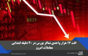 افت ۱۷ هزار واحدی نماگر بورس در ۲۰ دقیقه ابتدایی معاملات امروز ۱۹ آبان ۹۹