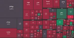 گزارش بازار بورس امروز یکشنبه ۱۹ اردیبهشت ماه ۱۴۰۰/ریزش ۱۵ هزار و ۵۹۱ واحدی شاخص کل بورس