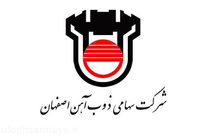 چرا اهداف اولیه ذوب آهن اصفهان در سال جاری محقق نشد؟