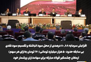 بزرگترین افزایش سرمایه از محل سود انباشته به تصویب رسید/افزایش سرمایه 80.88 درصد فولاد مبارکه اصفهان