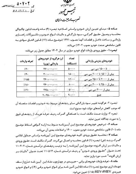 بخشنامه واردات خودرو