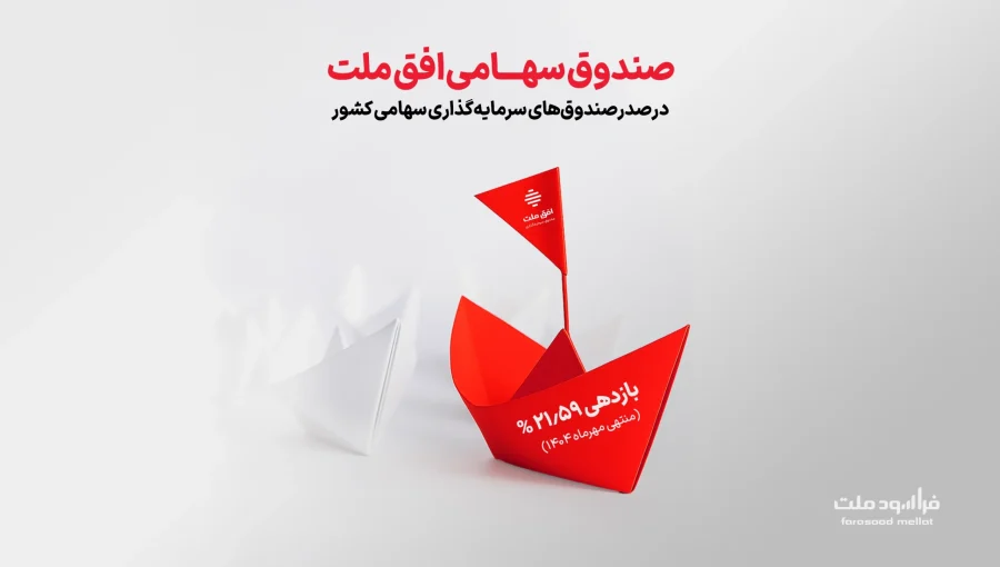 صندوق افق ملت، پربازدهترین صندوق سهامی کشور در مهرماه صندوق افق ملت، پربازدهترین صندوق سهامی کشور در مهرماه