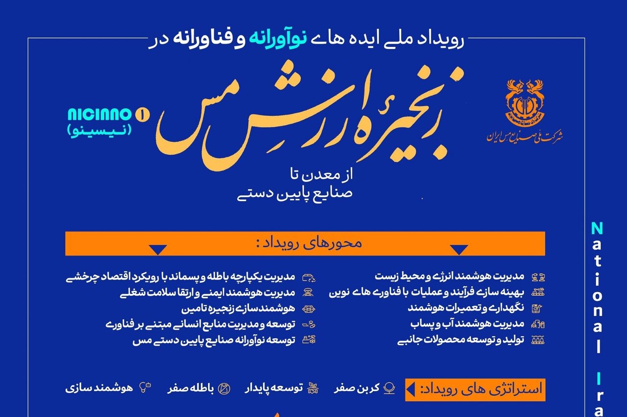 اختتامیه رویداد نوآورانه زنجیره ارزش مس در آذرماه ۱۴۰۴ اختتامیه رویداد نوآورانه زنجیره ارزش مس در آذرماه ۱۴۰۴