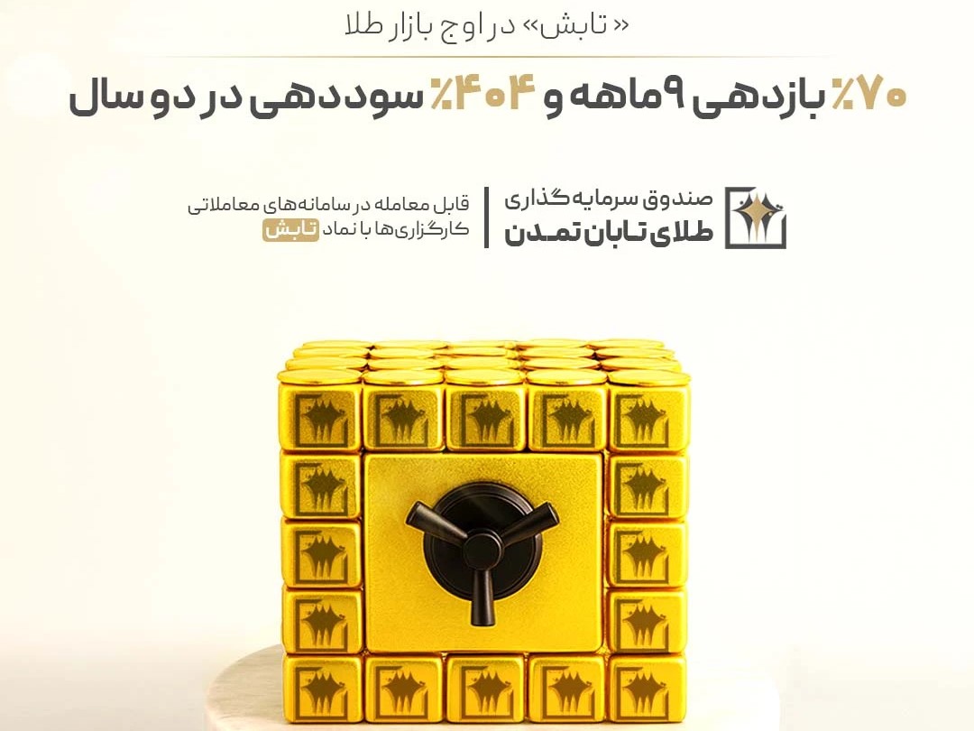 بازدهی صندوق طلا