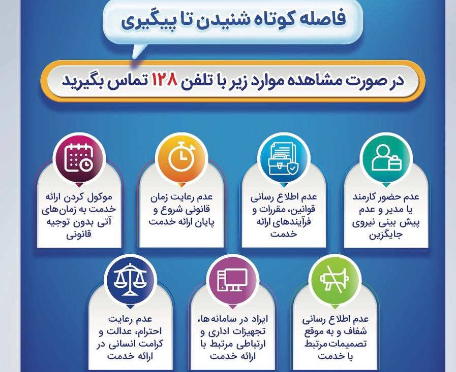 سامانه فواد بانک صادرات