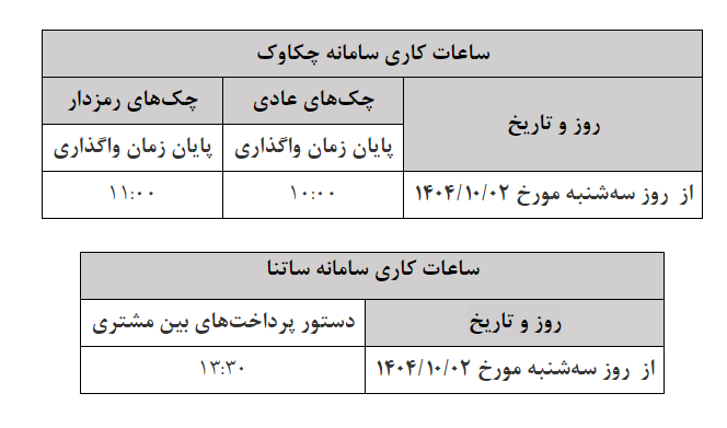 ساعات کاری سامانه ساتنا