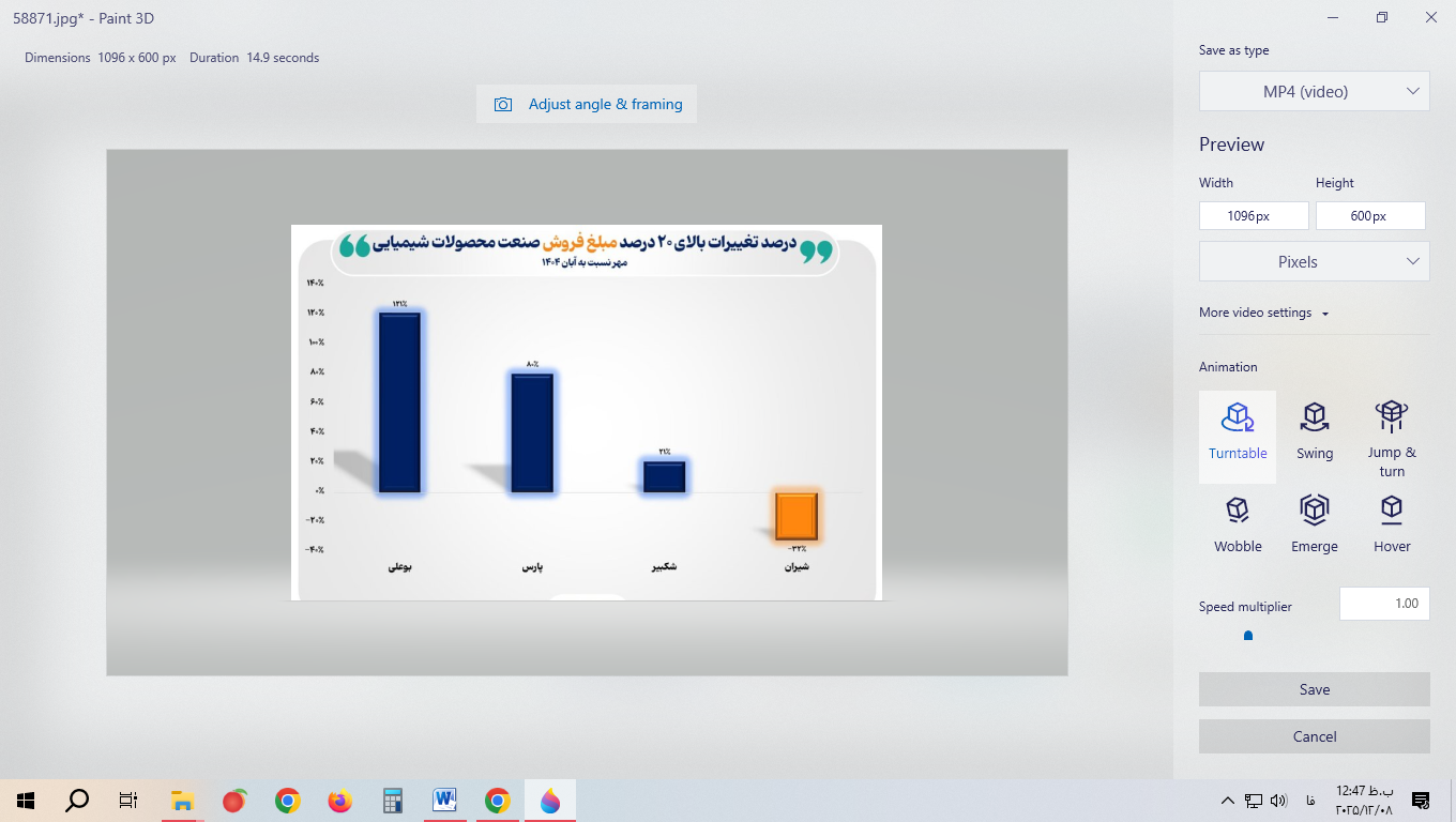 رشد ۹ درصدی فروش شیمیایی در آبان ۱۴۰۴ رشد ۹ درصدی فروش شیمیایی در آبان ۱۴۰۴