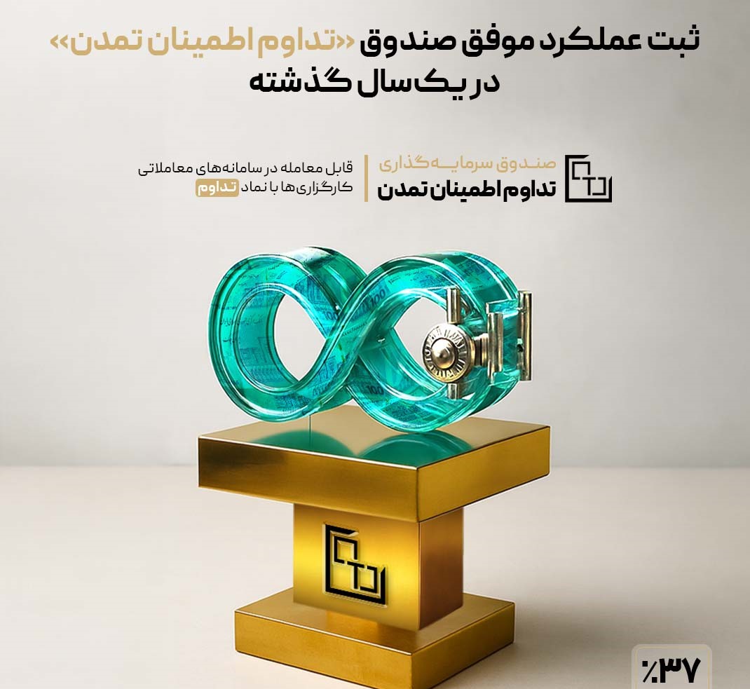 عملکرد صندوق