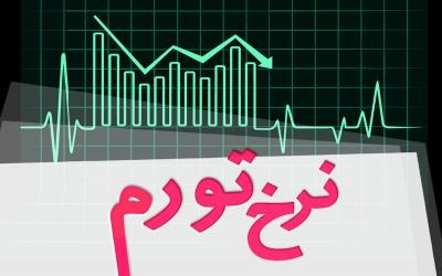 شاخص بهای مصرف‌کننده و تورم