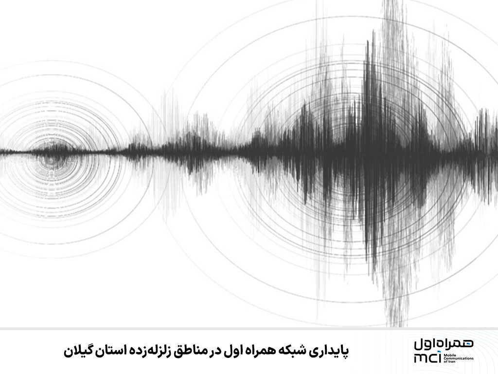 شبکه همراه اول در مناطق