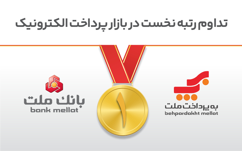 گزارش شاپرک