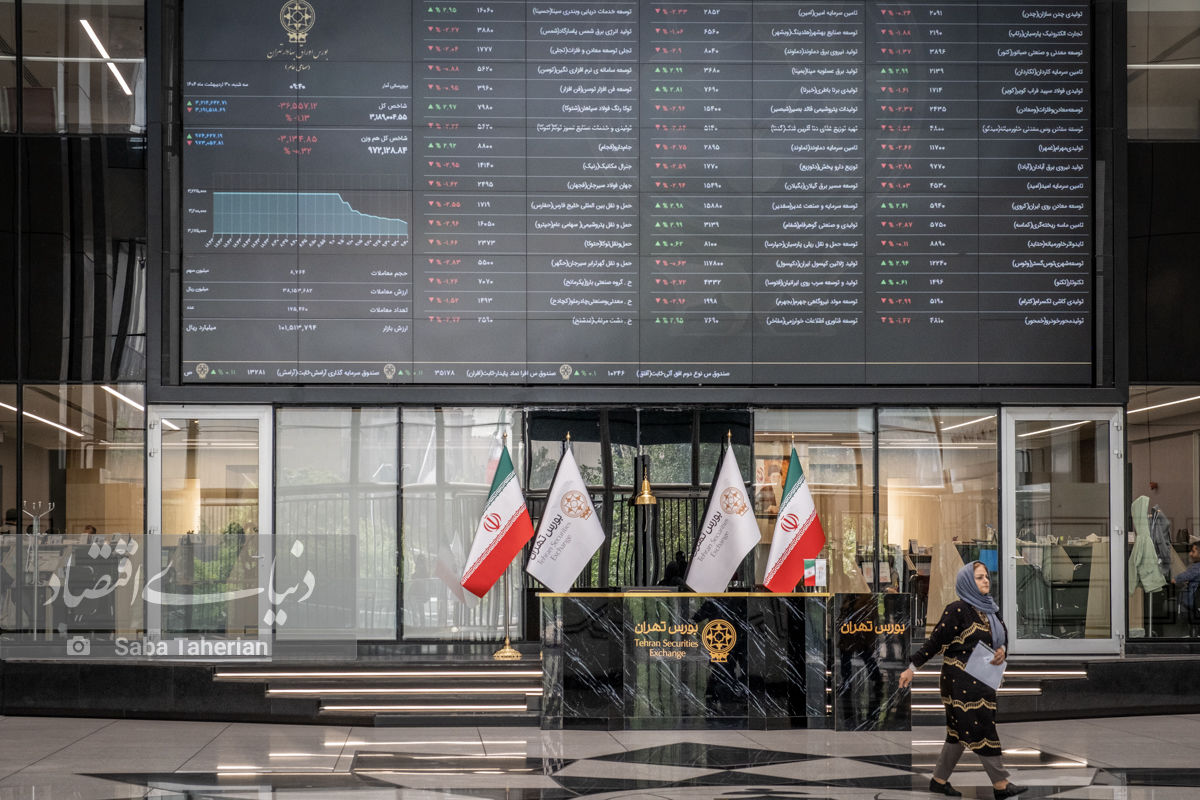 دستورالعمل تأمین مالی در بورس
