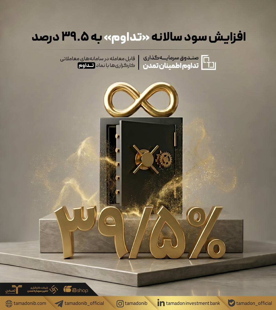 سود سالانه صندوق تداوم