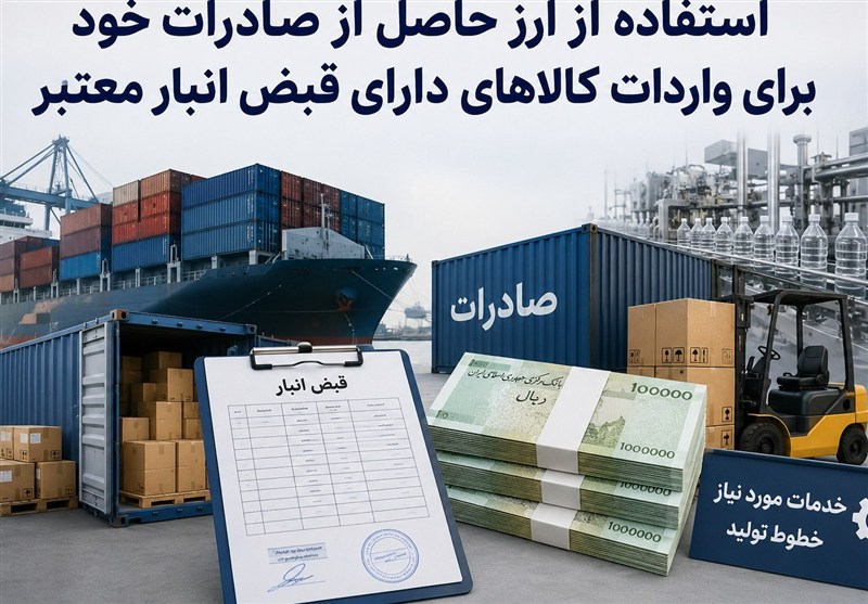 صادرات