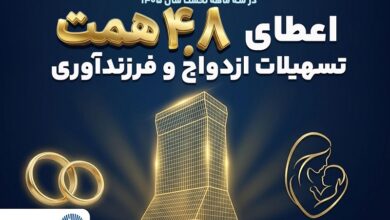 اعطای تسهیلات بانک تجارت