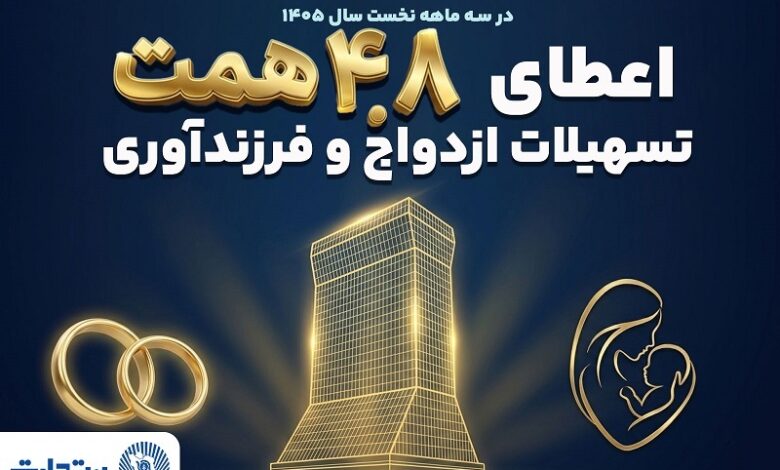 اعطای تسهیلات بانک تجارت