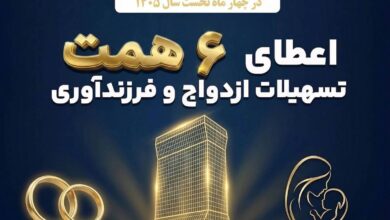 تسهیلات ازدواج بانک
