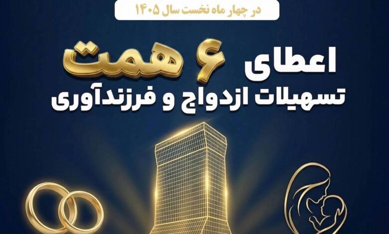 تسهیلات ازدواج بانک