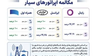 همراه اول