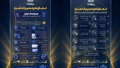 خدمات غیرحضوری تجارت