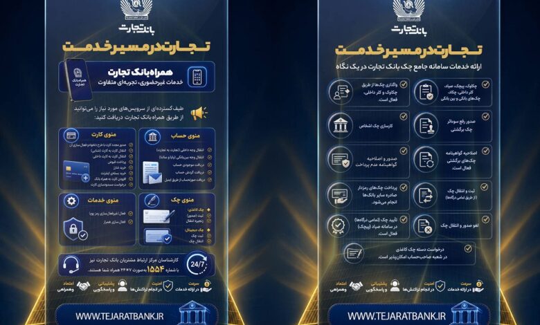 خدمات غیرحضوری تجارت