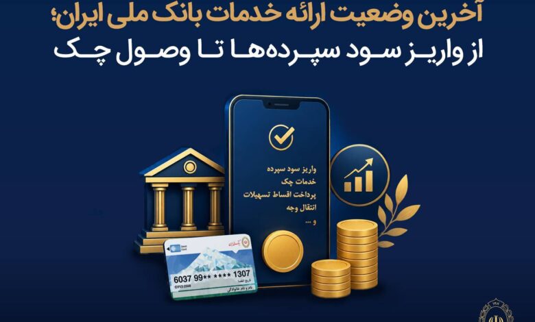 خدمات بانک ملی