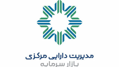 تأمین مالی ذر مدیریت دارایی