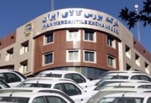 بازار مالی و مشتقه بورس کالا