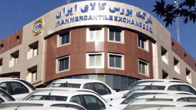 بازار مالی و مشتقه بورس کالا
