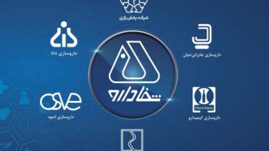 بازار شفا دارو