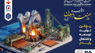 مجتمع فولاد خراسان