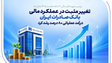 رشد درآمد بانک صادرات