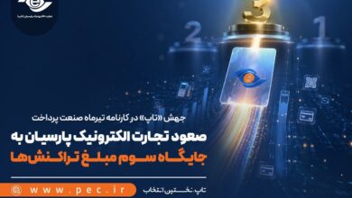 رتبه سوم بازار پرداخت