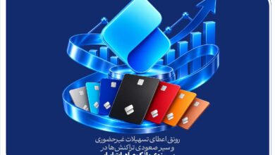 تراکنش‌های سپینو بانک صادرات