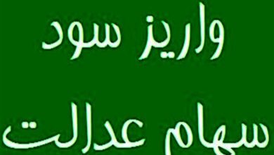 سود سهام