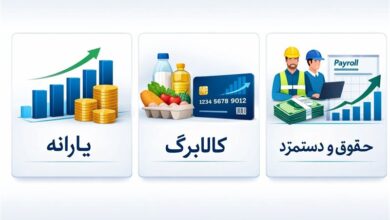 توزیع یارانه
