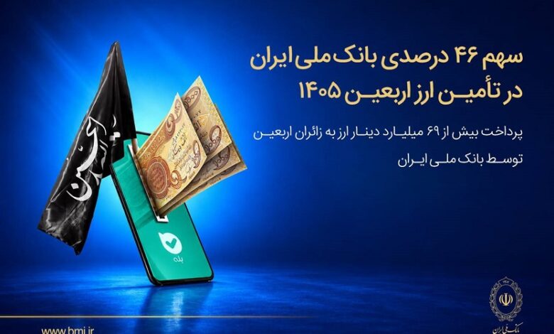 ارز اربعین بانک ملی