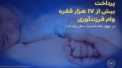تسهیلات فرزندآوری بانک ملی