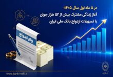 تسهیلات قرض‌الحسنه ملی