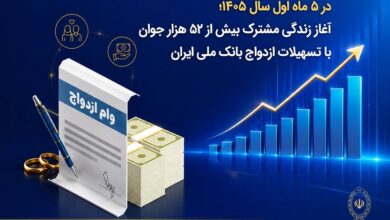 تسهیلات قرض‌الحسنه ملی