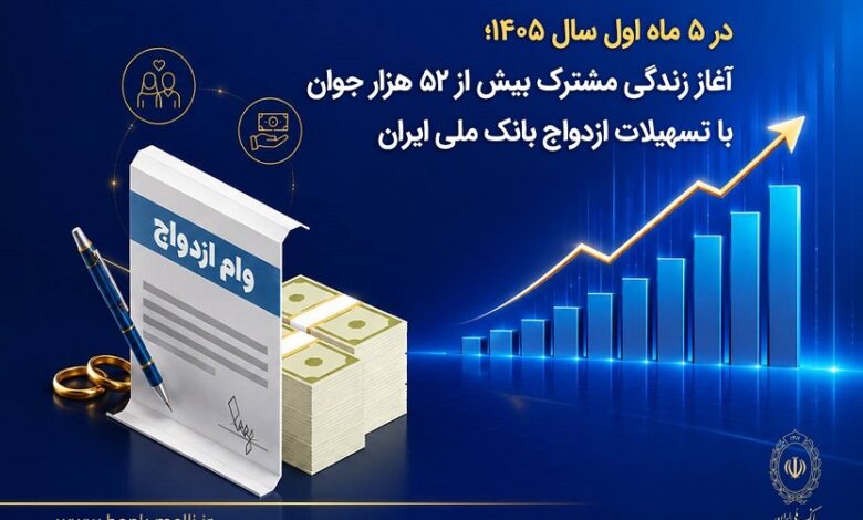 تسهیلات قرض‌الحسنه ملی
